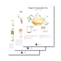 Chamomile Recipes