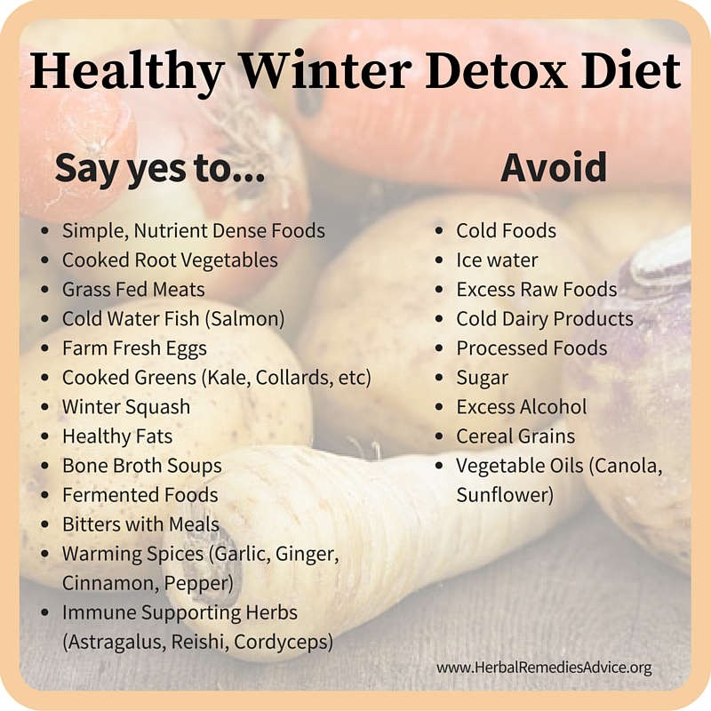 Winter Detox Diet