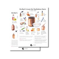Herbal Cancer Care Recipes