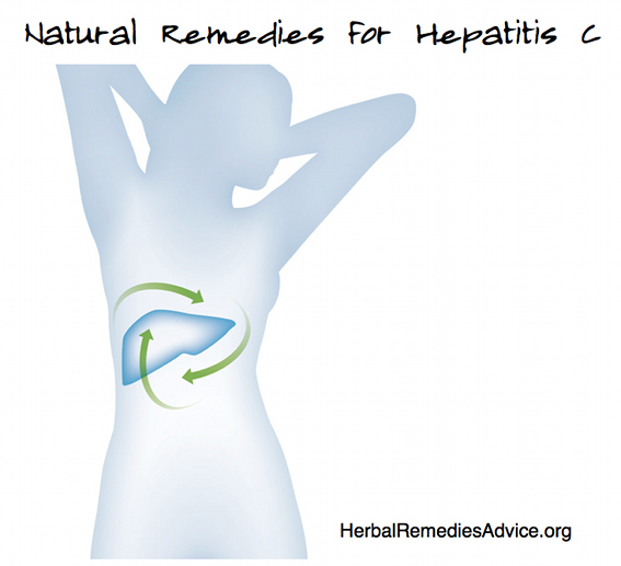Natural Remedies for Hep C