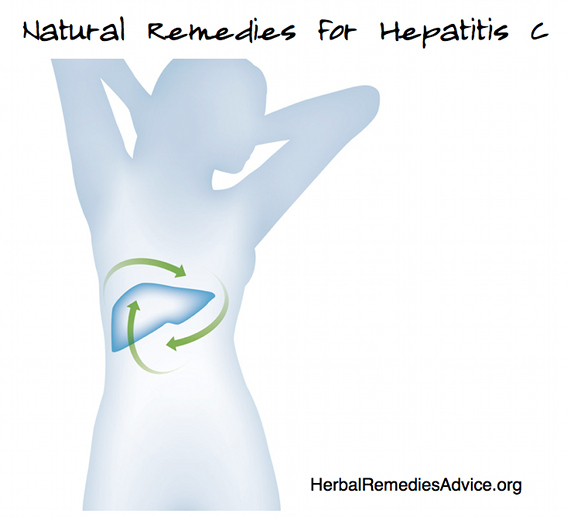 Natural Remedies for Hep C