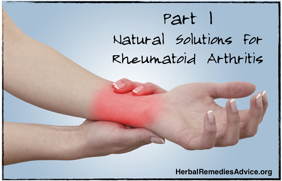 What is Rheumatoid Arthritis?