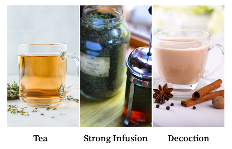 Preparation and tips for herbal teas and infusions