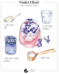 Violet elixir recipe Violet elixir recipe