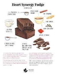 Heart Synergy Fudge Recipe