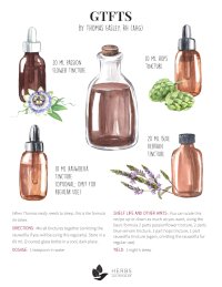GTFTS Tincture Recipe