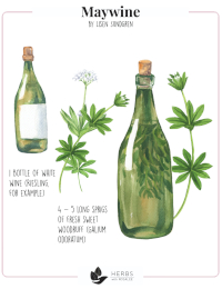 Maywine recipe