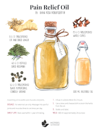 Pain Relief Oil Recipe