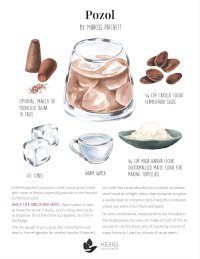 pozol recipe