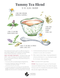 Tummy Tea Recipe