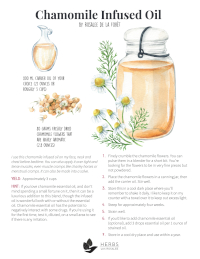 Chamomile oil recipe