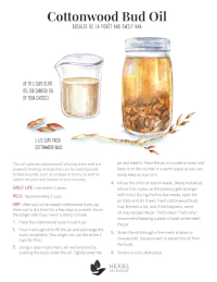 Cottonwood bud oil recipe