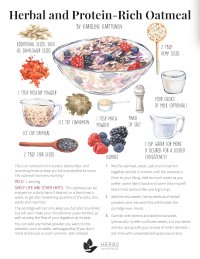 Protein rich oatmeal recipe