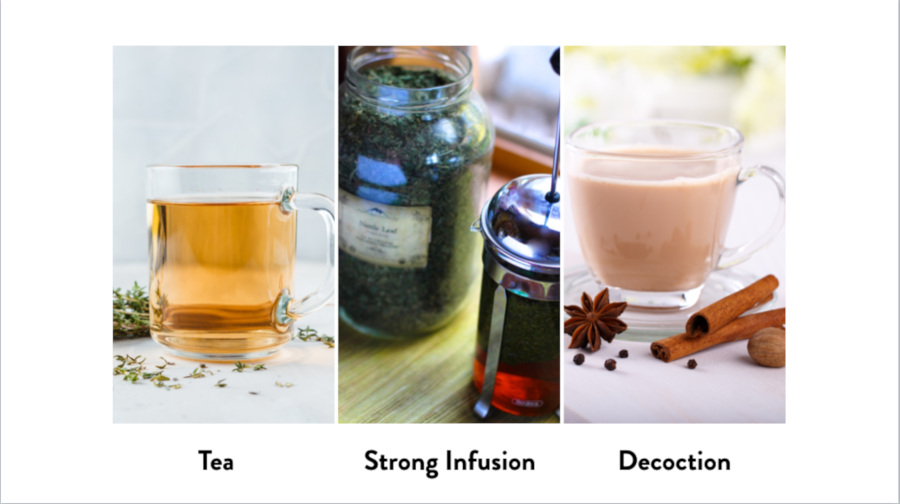 herbal preparations: water extractions herbal preparations: water extractions